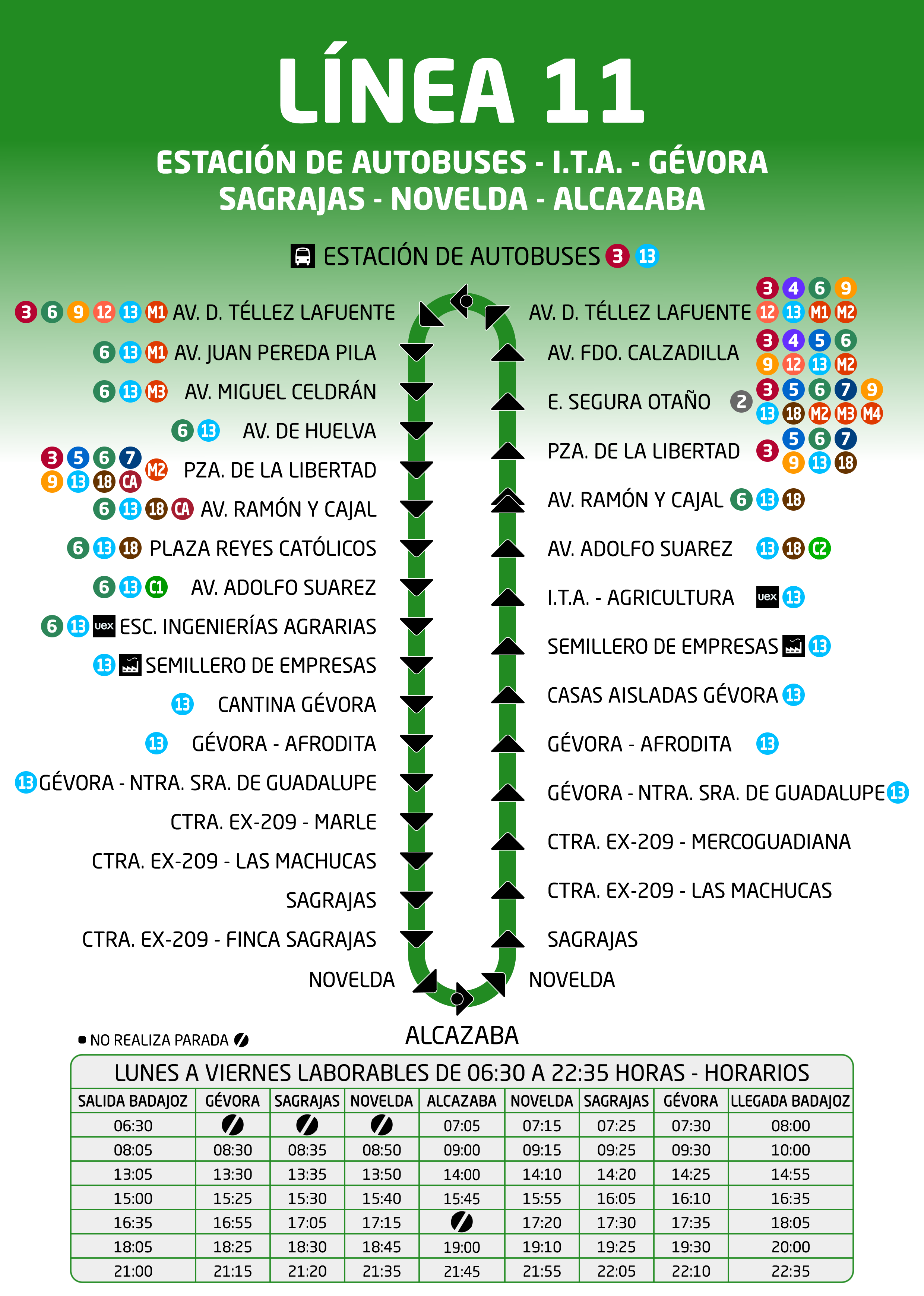 Esquema Línea 11