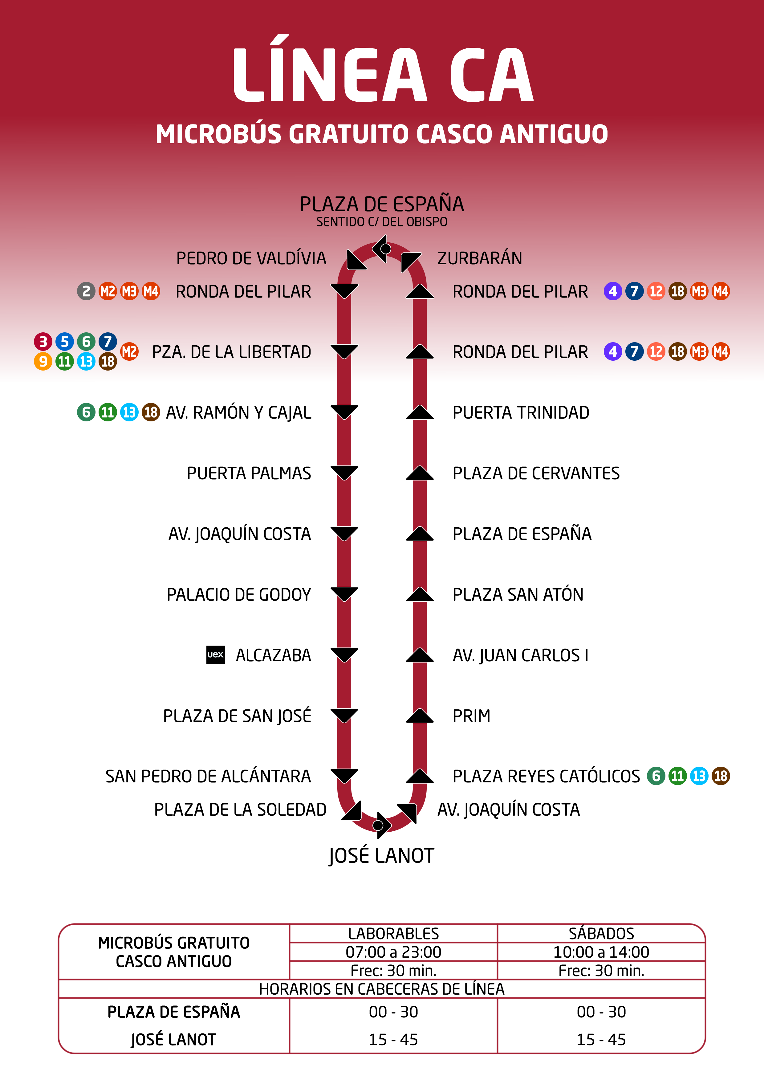Esquema Línea CA