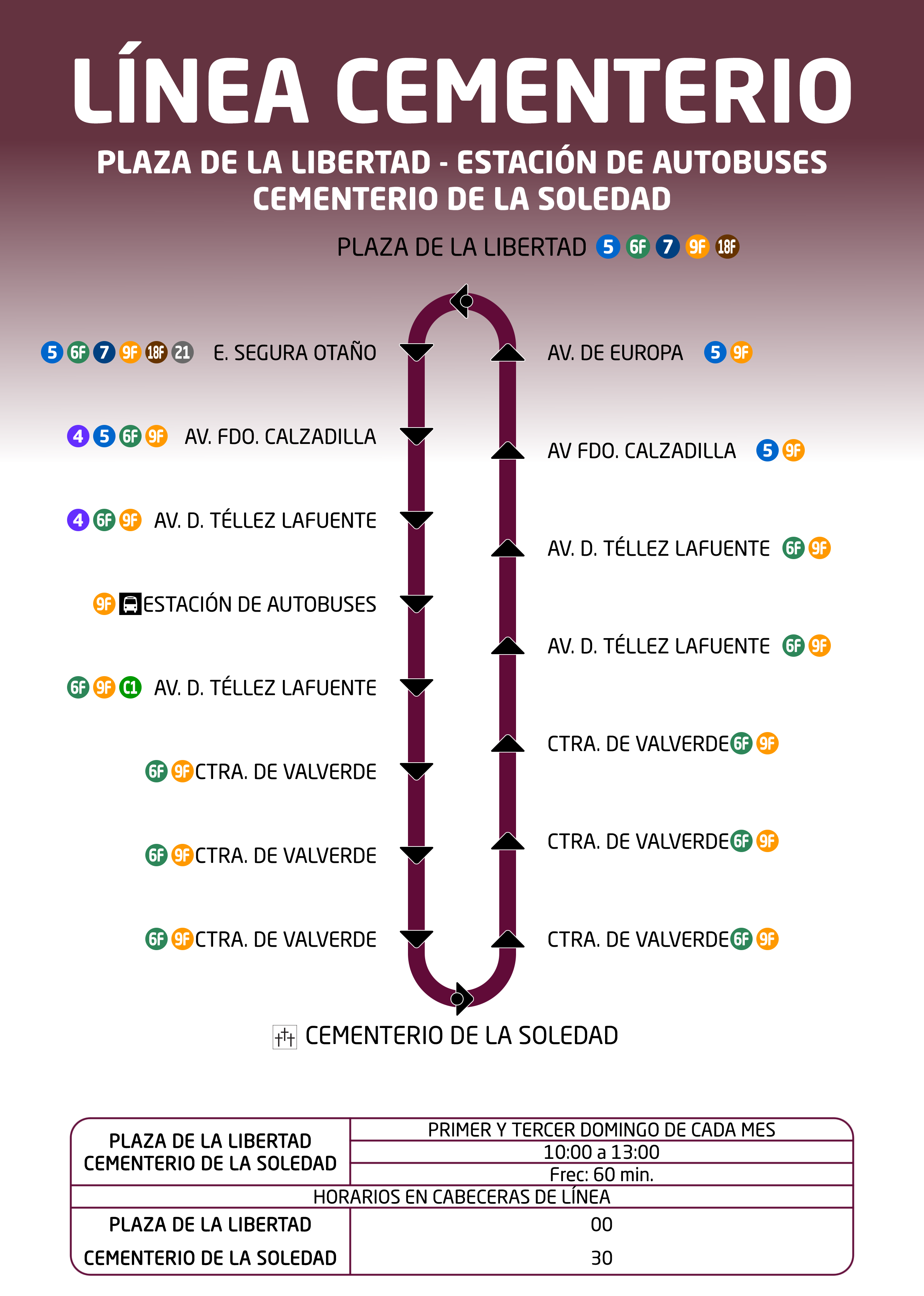 Esquema Línea CM