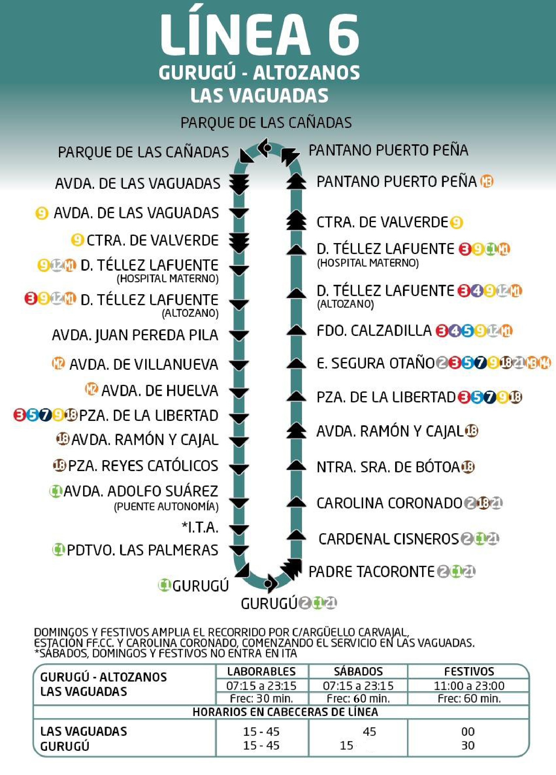 Tubasa Líneas y Horarios