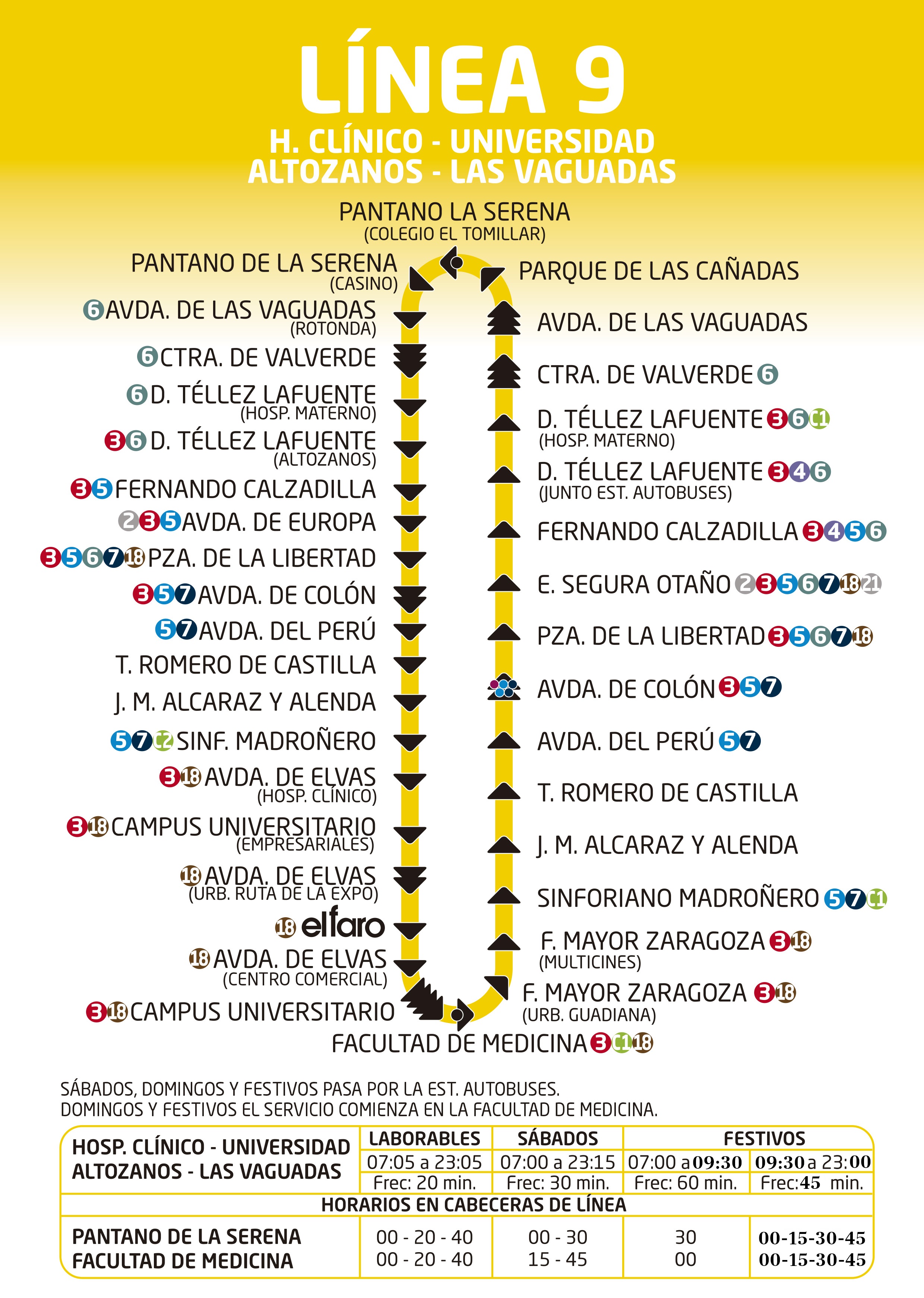 Tubasa Líneas y Horarios